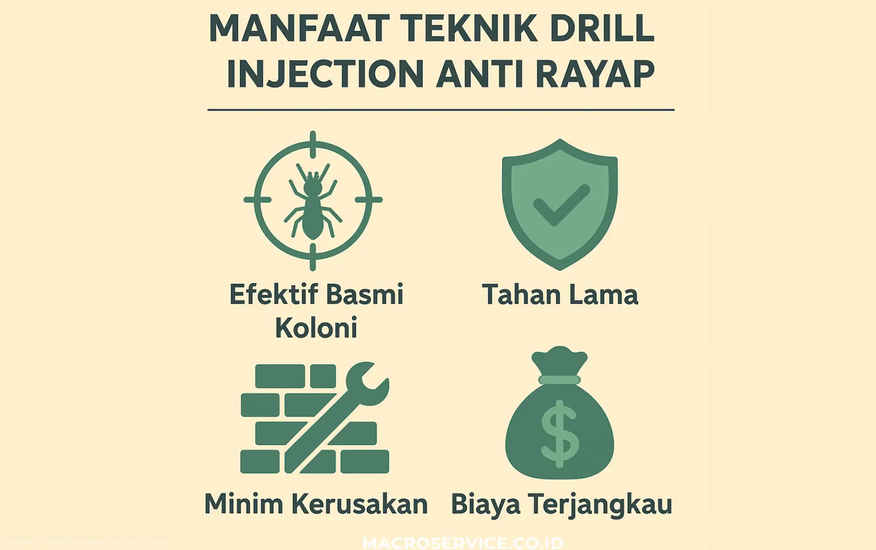 Jasa Anti Rayap Jabodetabek | GARANSI 3-5 Tahun | Survei Gratis! 2 jasa anti rayap jabodetabek