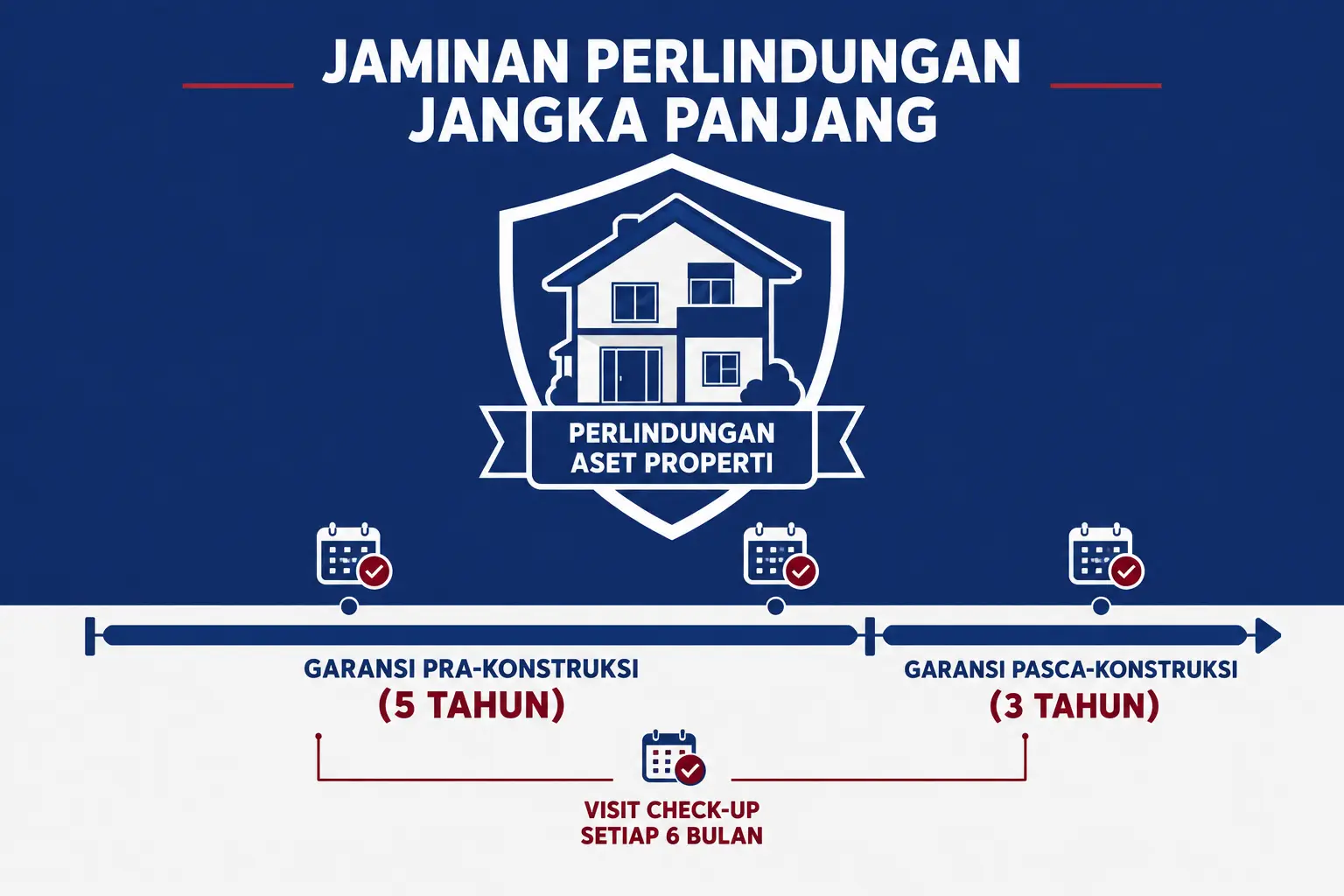 Berapa Biaya Anti Rayap untuk Bangunan Baru? Cek Harga dan Metodenya 2 6d2a4b9f 13cd 45f0 8346 44aa15c60af0